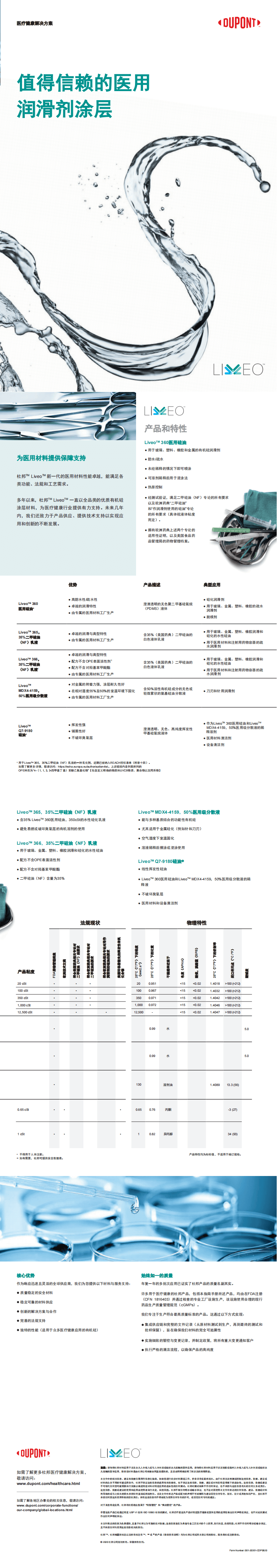 2：Medical lubricant coatings you can rely on - CN Version_00.png