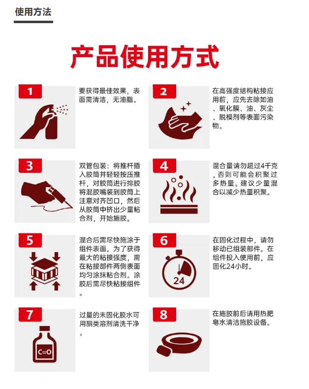 使用方法.png